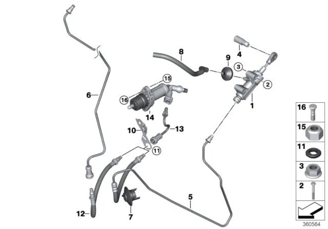 2017 BMW M4 Clutch Control Diagram