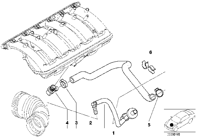 1998 BMW 528i Vacuum Control - Engine Diagram