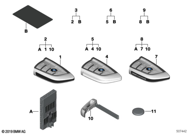 2020 BMW X5 Radio Remote Control Diagram 1