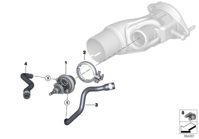 2017 BMW 328d xDrive Line, Metering Module-Feed/Return Diagram for 17128516698