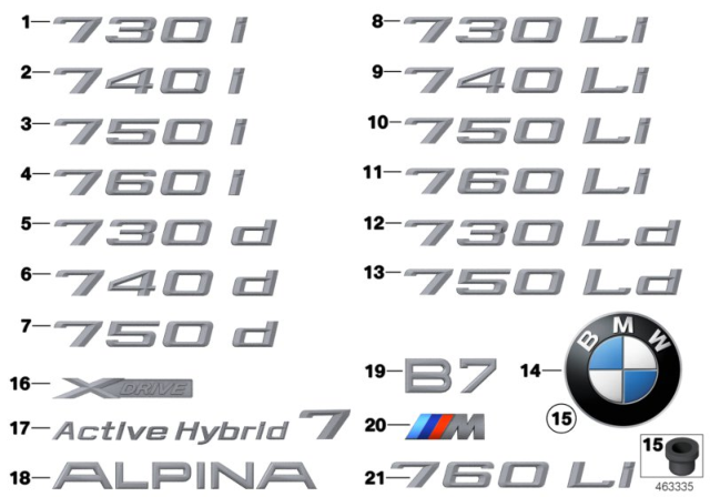2012 BMW 740i Emblems / Letterings Diagram