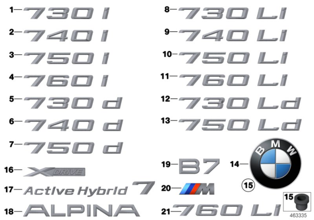 2009 BMW 750i Emblems / Letterings Diagram