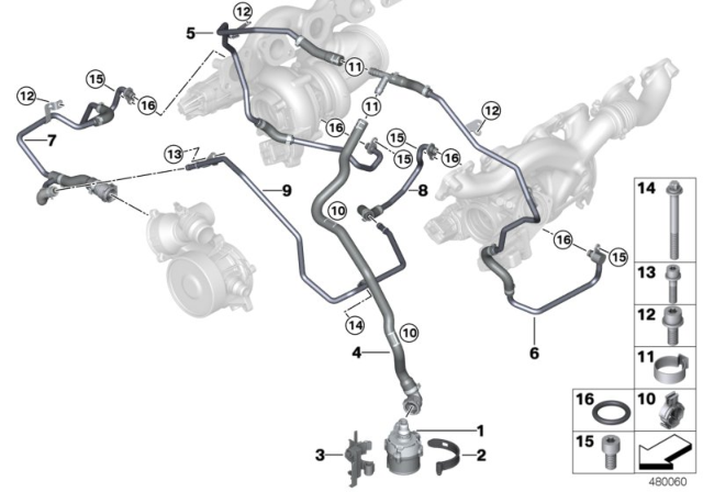 2018 BMW M760i xDrive Cooling System, Turbocharger Diagram