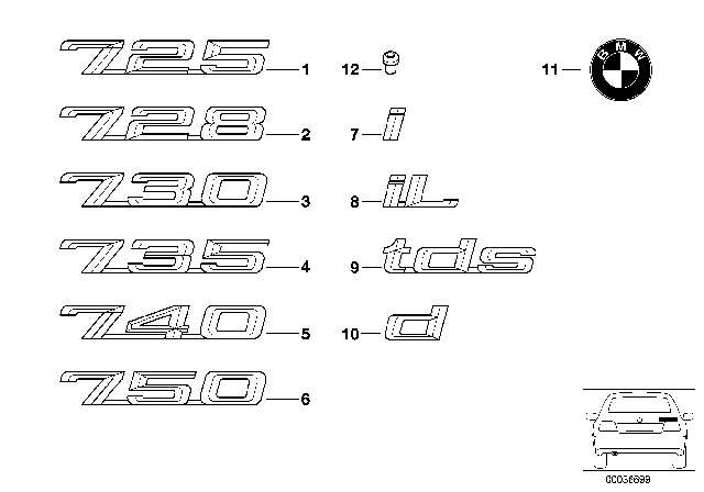 1998 BMW 740iL Emblems / Letterings Diagram