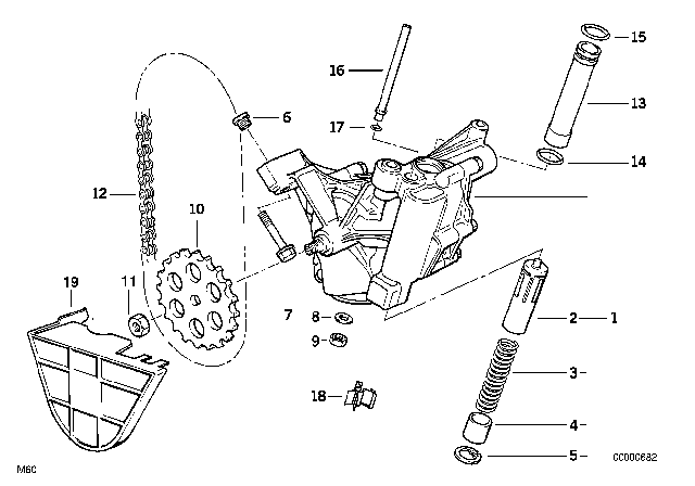 1994 BMW 740iL Lubrication System / Oil Pump With Drive Diagram