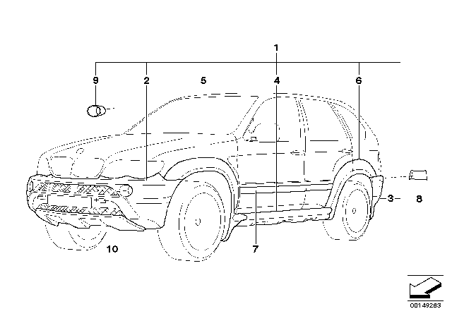 2004 BMW X5 Aerodynamic Package Diagram