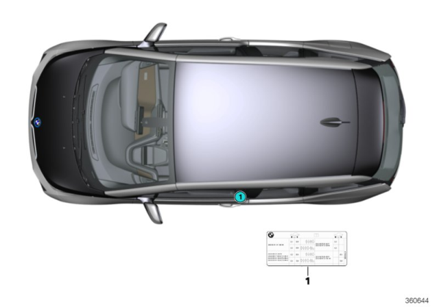 2020 BMW i3s Label "Tire Pressure" Diagram