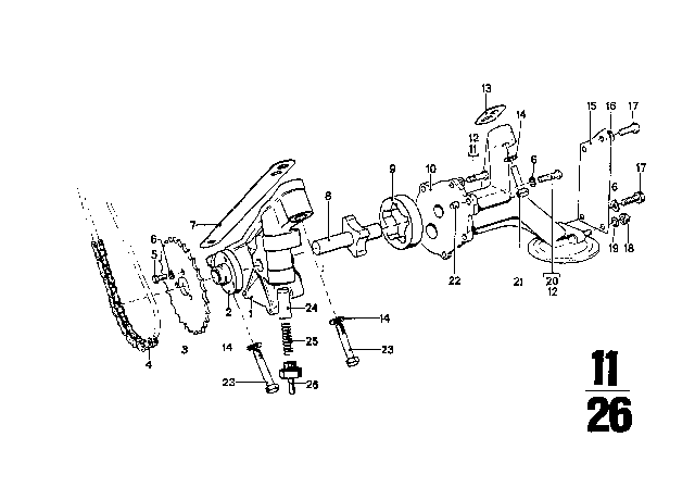 1972 BMW Bavaria Lubrication System / Oil Pump With Drive Diagram 1