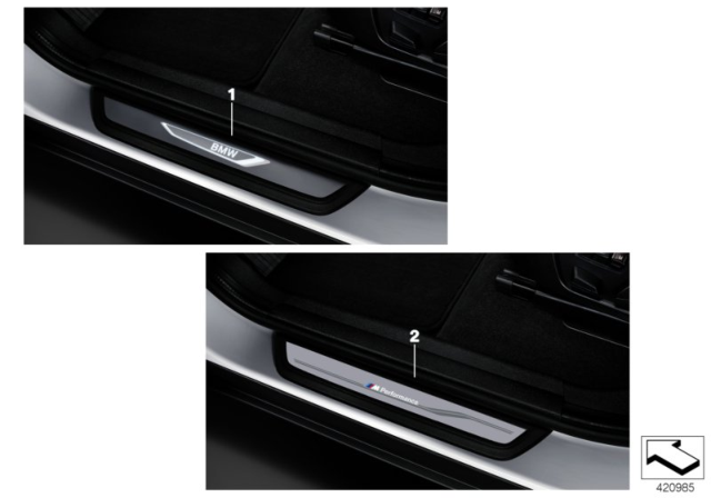 2015 BMW X3 BMW LED Door Sill Cover Strips Diagram