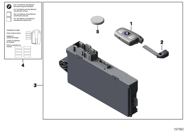 2017 BMW 430i Radio Remote Control Diagram