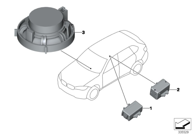2015 BMW X6 Hands-Free System Diagram