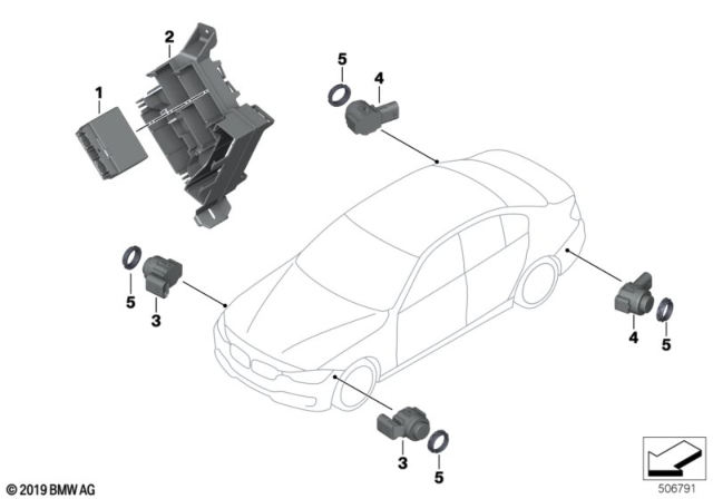 2017 BMW 430i Parking Maneuvering Assistant PMA Diagram