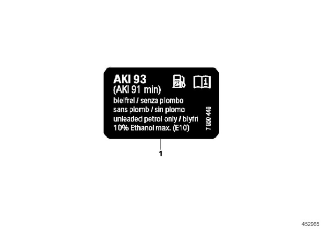 2017 BMW 750i Information Plate, Fuel Diagram