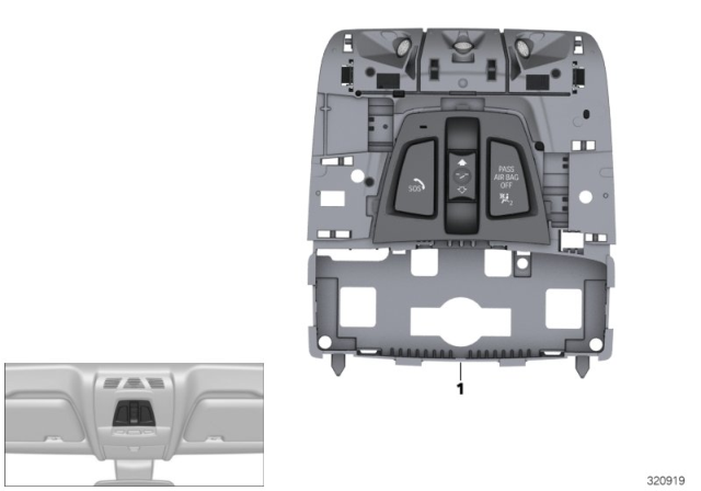 2017 BMW X5 Roof Function Centre Diagram