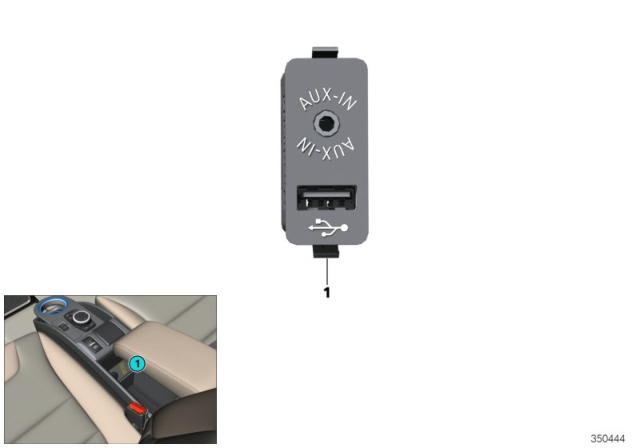 2016 BMW i3 USB / Aux-In Socket Diagram 1