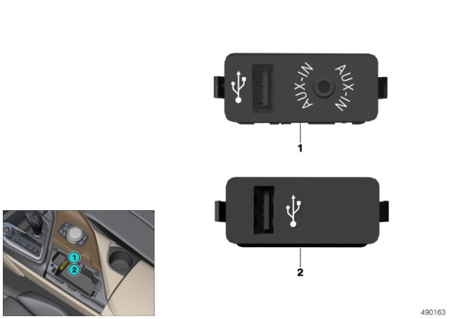 2015 BMW i8 USB / Aux-In Socket Diagram