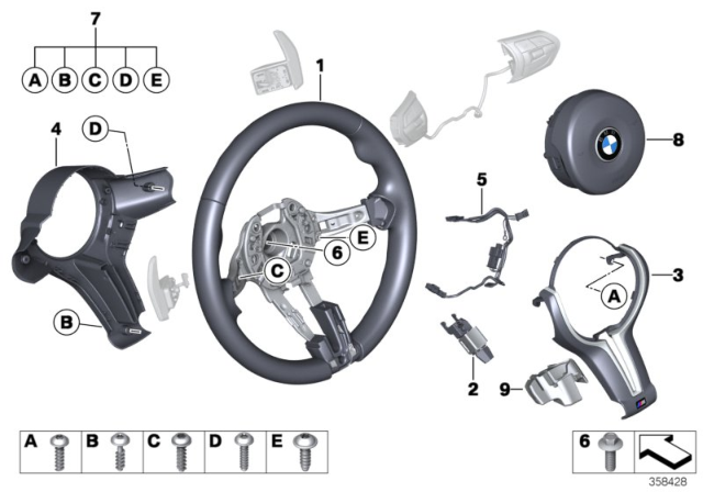 2018 BMW X5 M M Sports Steering Wheel, Airbag Diagram