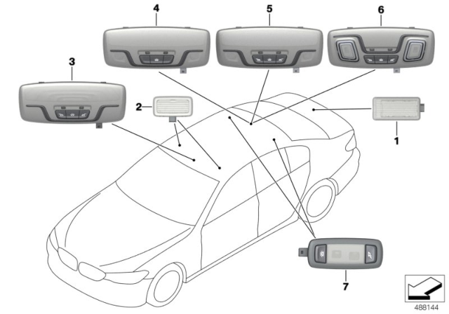 2018 BMW M5 Interior Lights Diagram 3