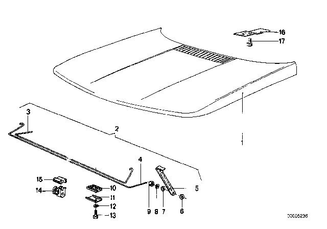 1977 BMW 530i Hood Diagram 3