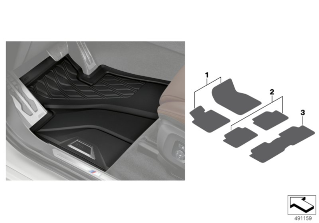 2020 BMW X7 Interior Contents Diagram 1