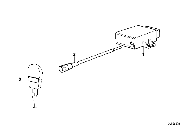 1995 BMW 750iL Remote Control Diagram