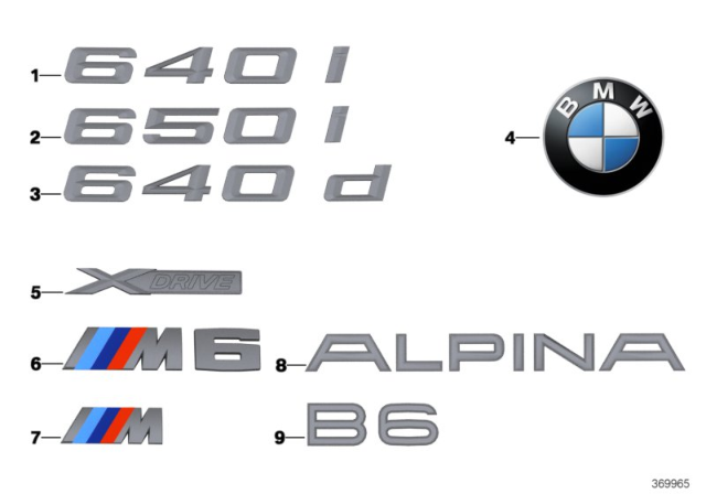 2018 BMW Alpina B6 xDrive Gran Coupe Emblem Diagram for 51147988554