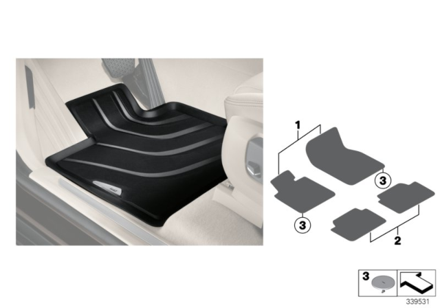 2017 BMW X5 Accessories And Retrofittings Diagram 2