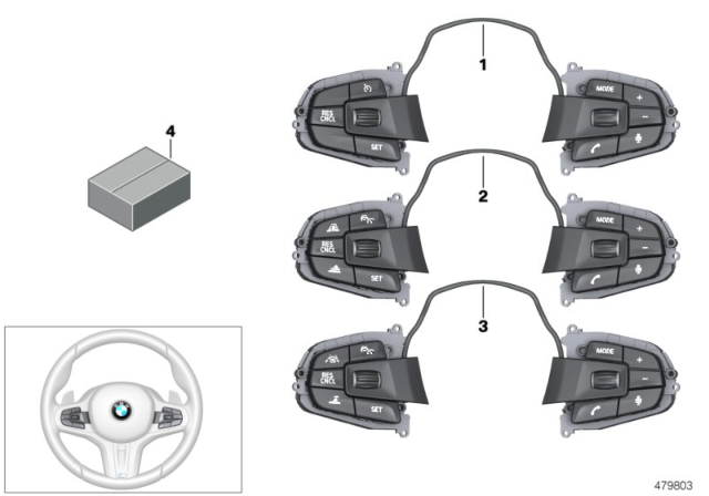2017 BMW M760i xDrive Switch For Steering Wheel Diagram