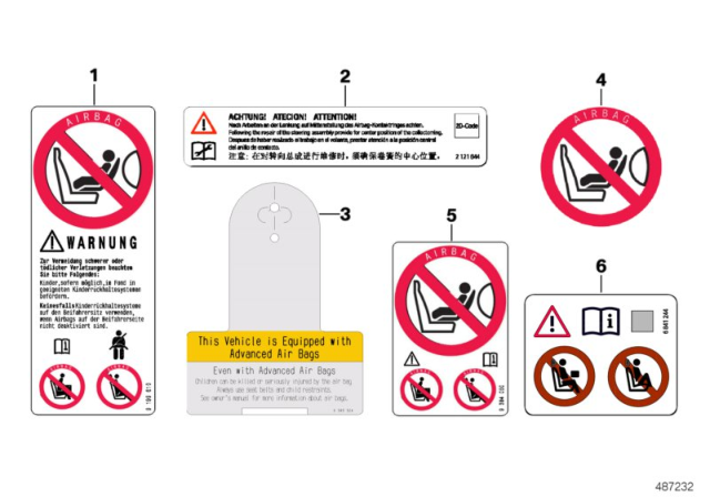 2015 BMW X5 Instruction Notice, Airbag Diagram 1