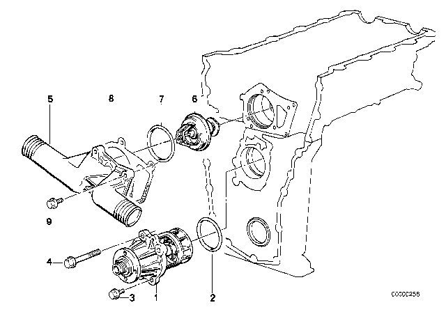 1996 BMW 318i Water Pump - Thermostat Diagram