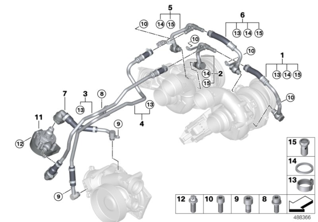 2020 BMW M8 Cooling System, Turbocharger Diagram
