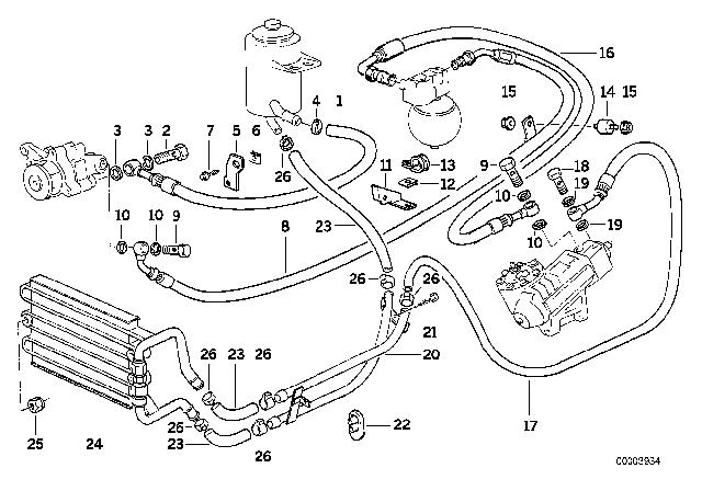 1996 BMW 850Ci Hydro Steering - Oil Pipes Diagram