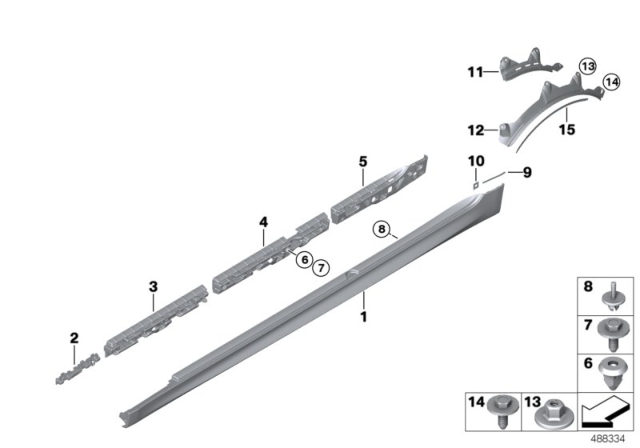 2020 BMW M5 M Trim, Sill / Wheel Arch Diagram