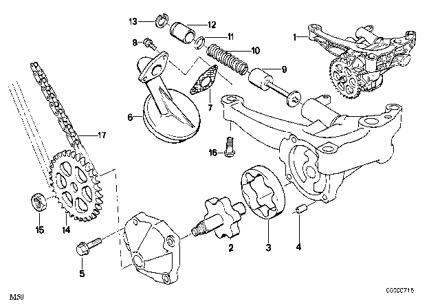 1993 BMW 525iT Lubrication System / Oil Pump With Drive Diagram