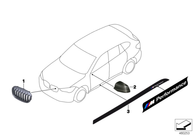 2017 BMW X1 M Performance Aerodynamics Accessories Diagram