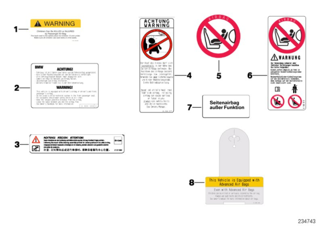 1995 BMW 540i Instruction Notice, Airbag Diagram