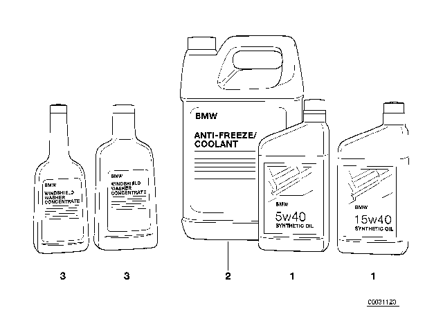 2006 BMW 325Ci Operating Fluids Diagram