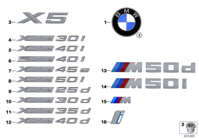 2020 BMW X5 Emblems / Letterings Diagram