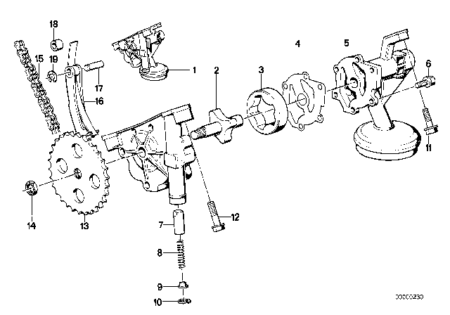 1990 BMW 735iL Lubrication System / Oil Pump With Drive Diagram