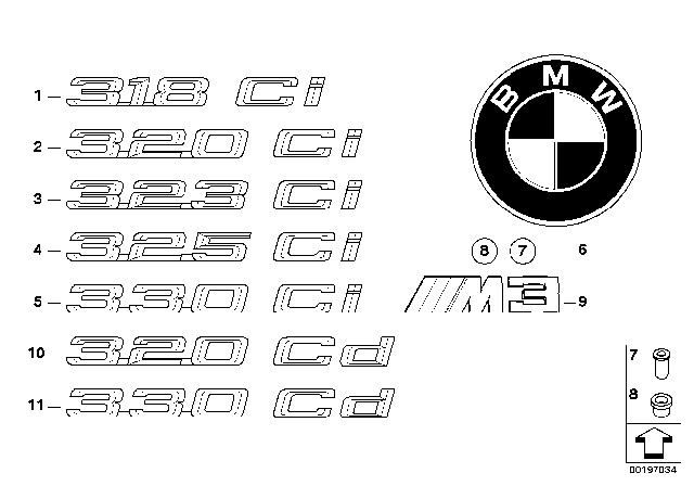2004 BMW M3 Emblems / Letterings Diagram