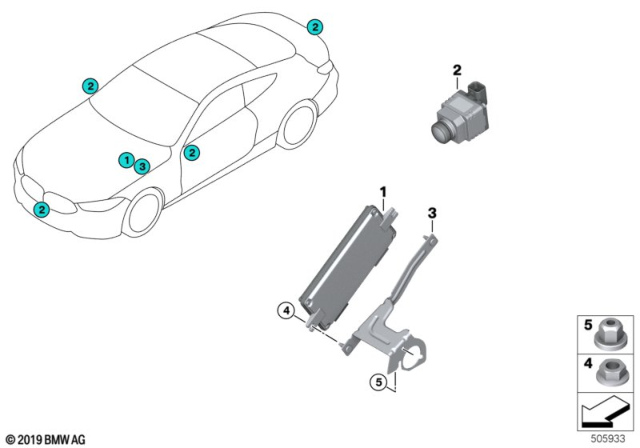 2019 BMW M850i xDrive Surround View Camera / Parking Man.Assistant Plus Diagram