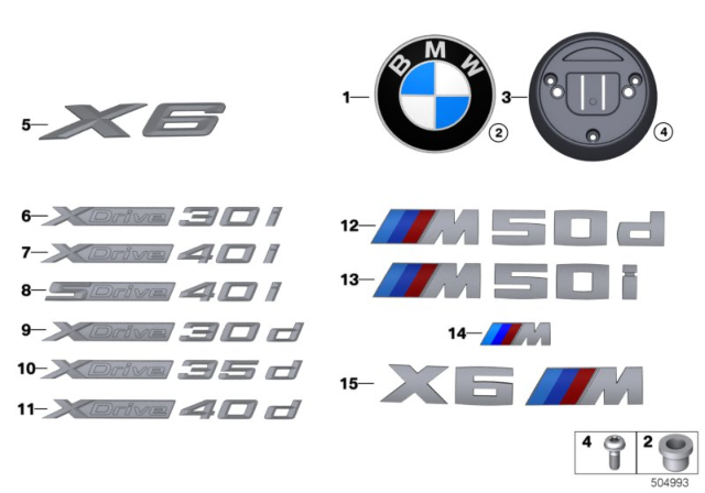 2020 BMW X6 Emblems / Letterings Diagram