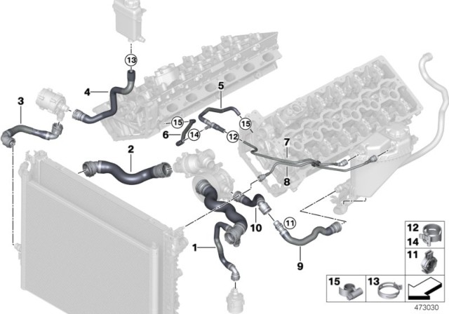 2018 BMW M760i xDrive Cooling System Coolant Hoses Diagram