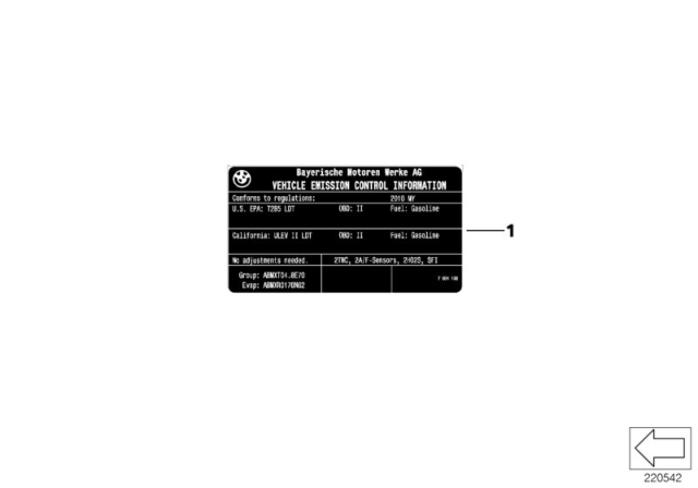 2002 BMW Z3 Label "Exhaust Emission" Diagram