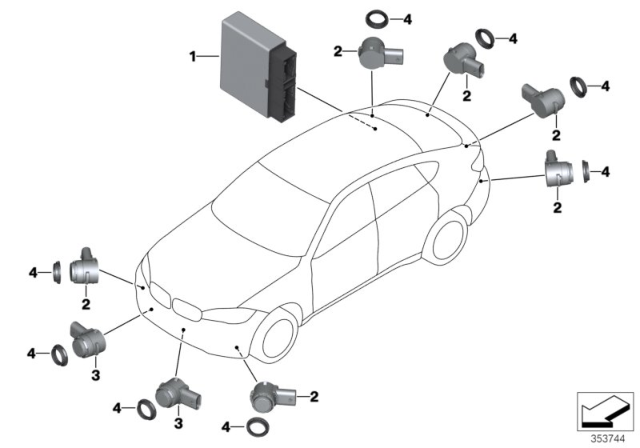 2018 BMW X6 Park Distance Control (PDC) Diagram 1