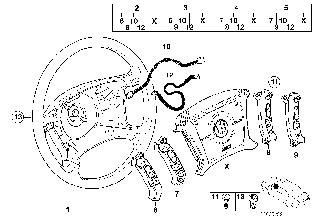 2004 BMW X5 Steering Wheel Airbag Multifunctional Diagram