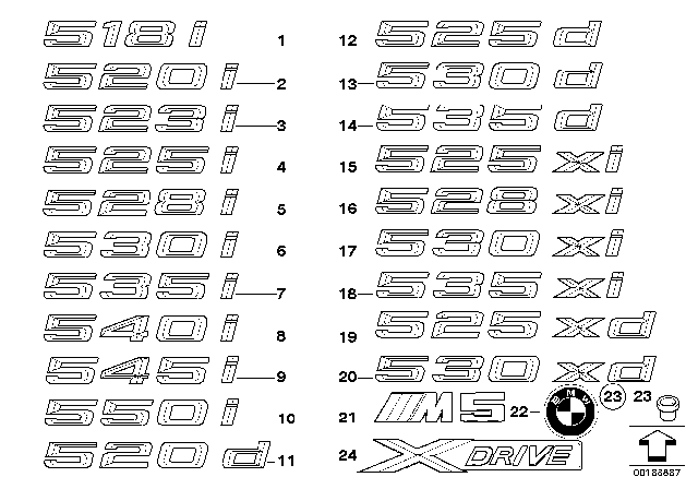 2008 BMW 528i Emblems / Letterings Diagram