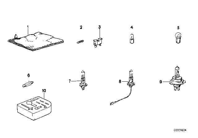 1987 BMW 325i Bulb / Fuse Diagram