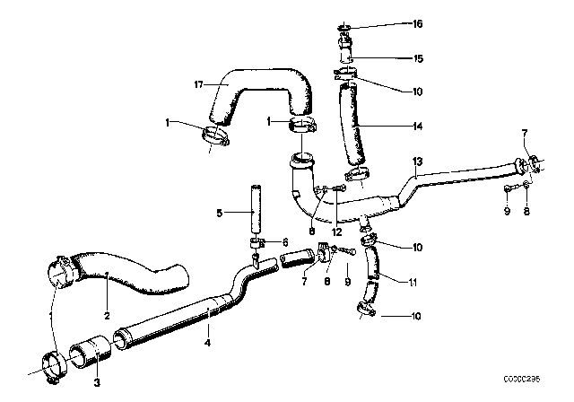 1969 BMW 2002 Cooling System - Water Hoses Diagram 1