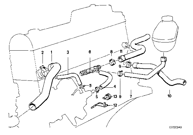 1986 BMW 524td Cooling System - Water Hoses Diagram